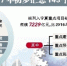 宁夏聚焦投资拉动谋划2017年重点项目 - 商务之窗