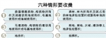 我区不动产登记收费政策明确 - 人民政府